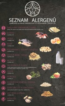 seznam alergenů